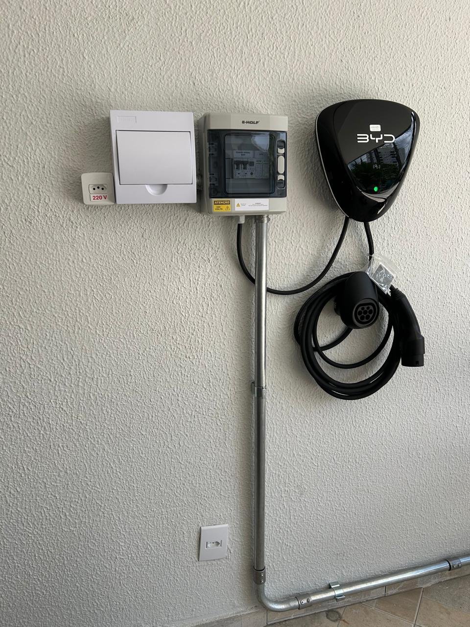 Instalação Dolphin GS